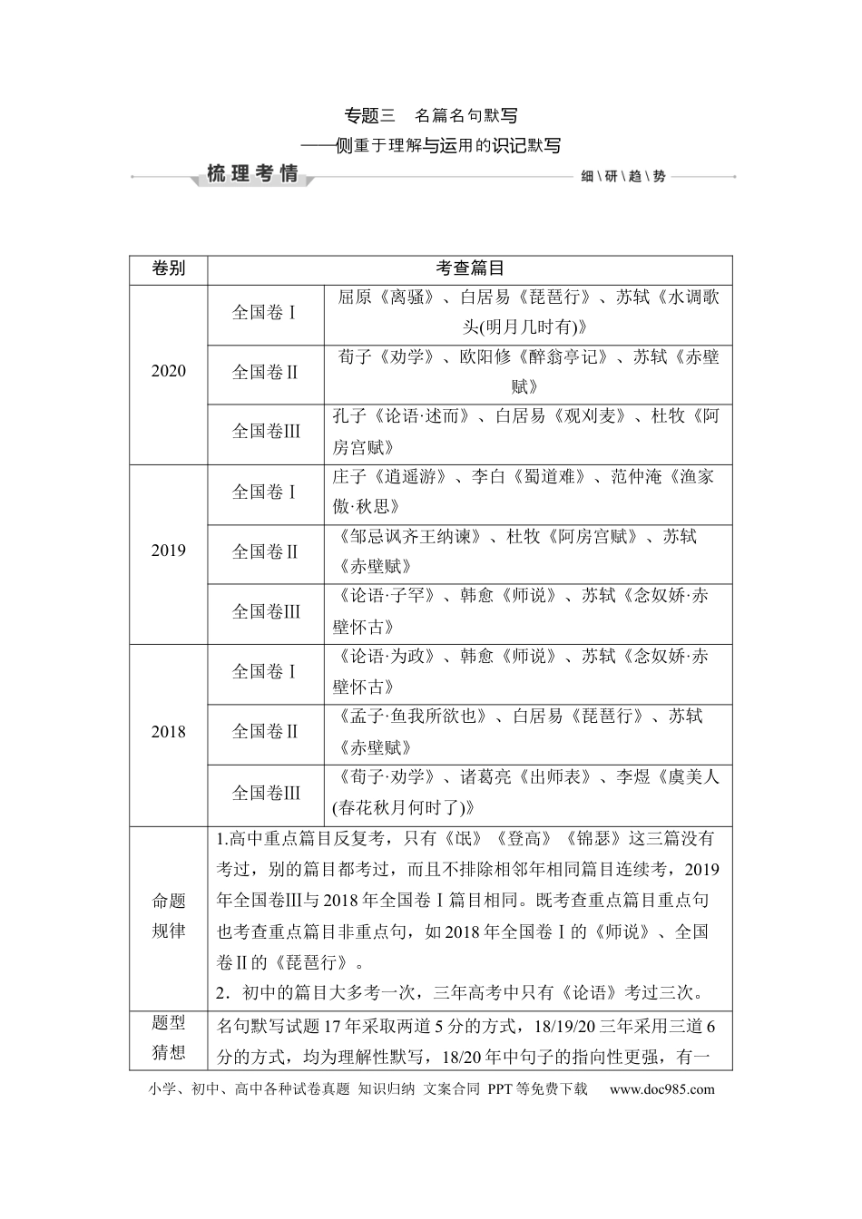 高考语文 第2部分 古代诗文阅读 专题3 名篇名句默写—侧重于理解与运用的识记默写.docx