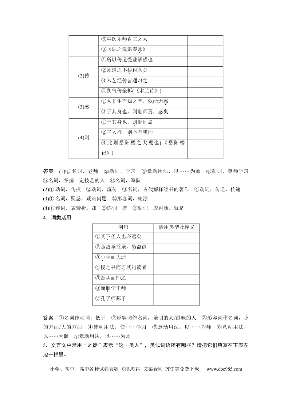 高考语文 第2部分 教材文言文点线面 必修上册 Ⅰ 课文2　师说.docx