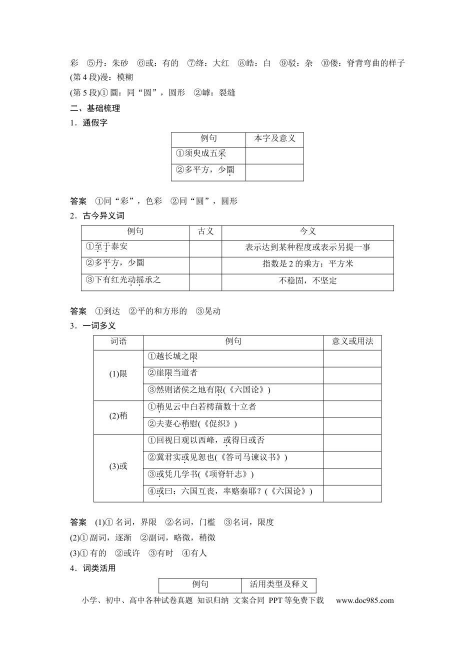 高考语文 第2部分 教材文言文点线面 必修上册 Ⅰ 课文4　登泰山记.docx