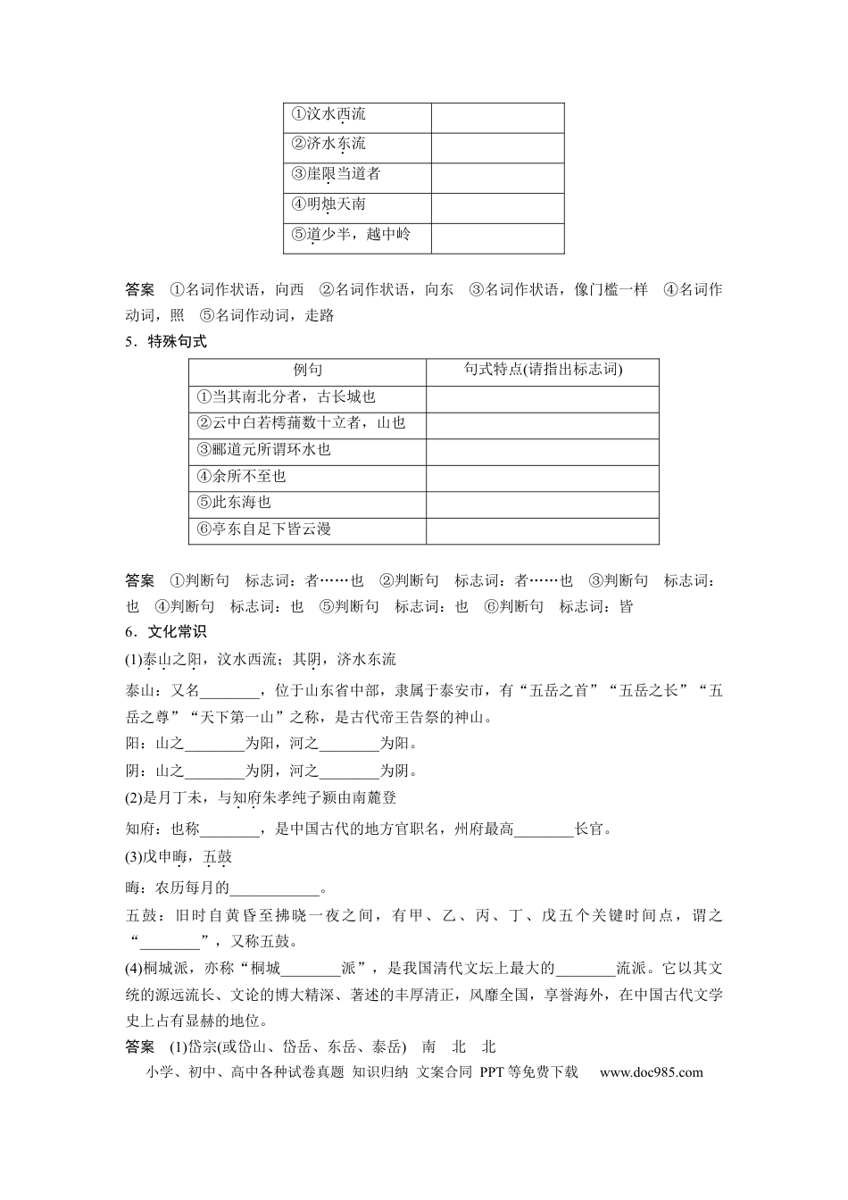高考语文 第2部分 教材文言文点线面 必修上册 Ⅰ 课文4　登泰山记.docx