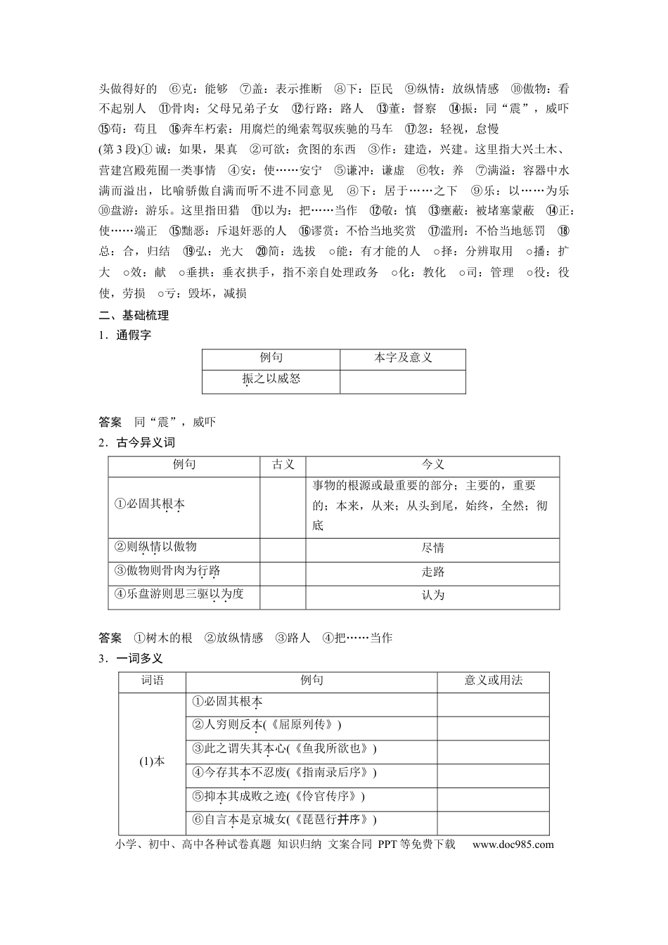 高考语文 第2部分 教材文言文点线面 必修下册(三) Ⅰ 课文9　谏太宗十思疏.docx