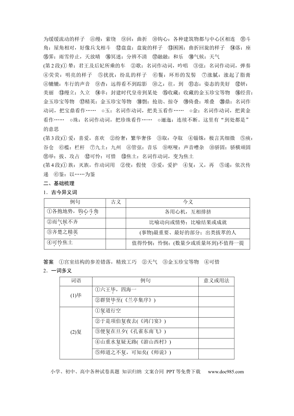 高考语文 第2部分 教材文言文点线面 必修下册(三) Ⅰ 课文11　阿房宫赋.docx