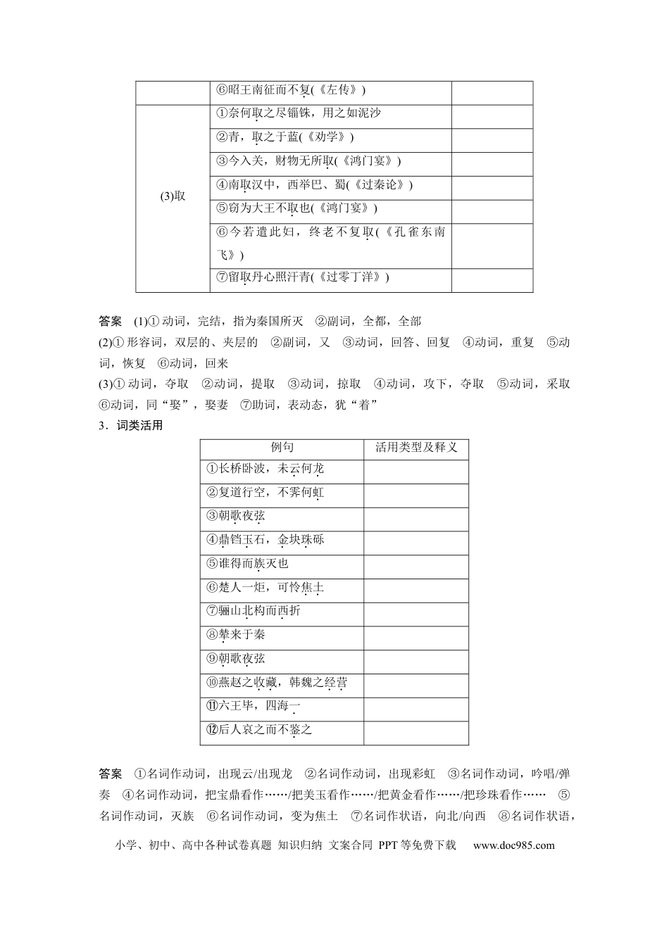 高考语文 第2部分 教材文言文点线面 必修下册(三) Ⅰ 课文11　阿房宫赋.docx