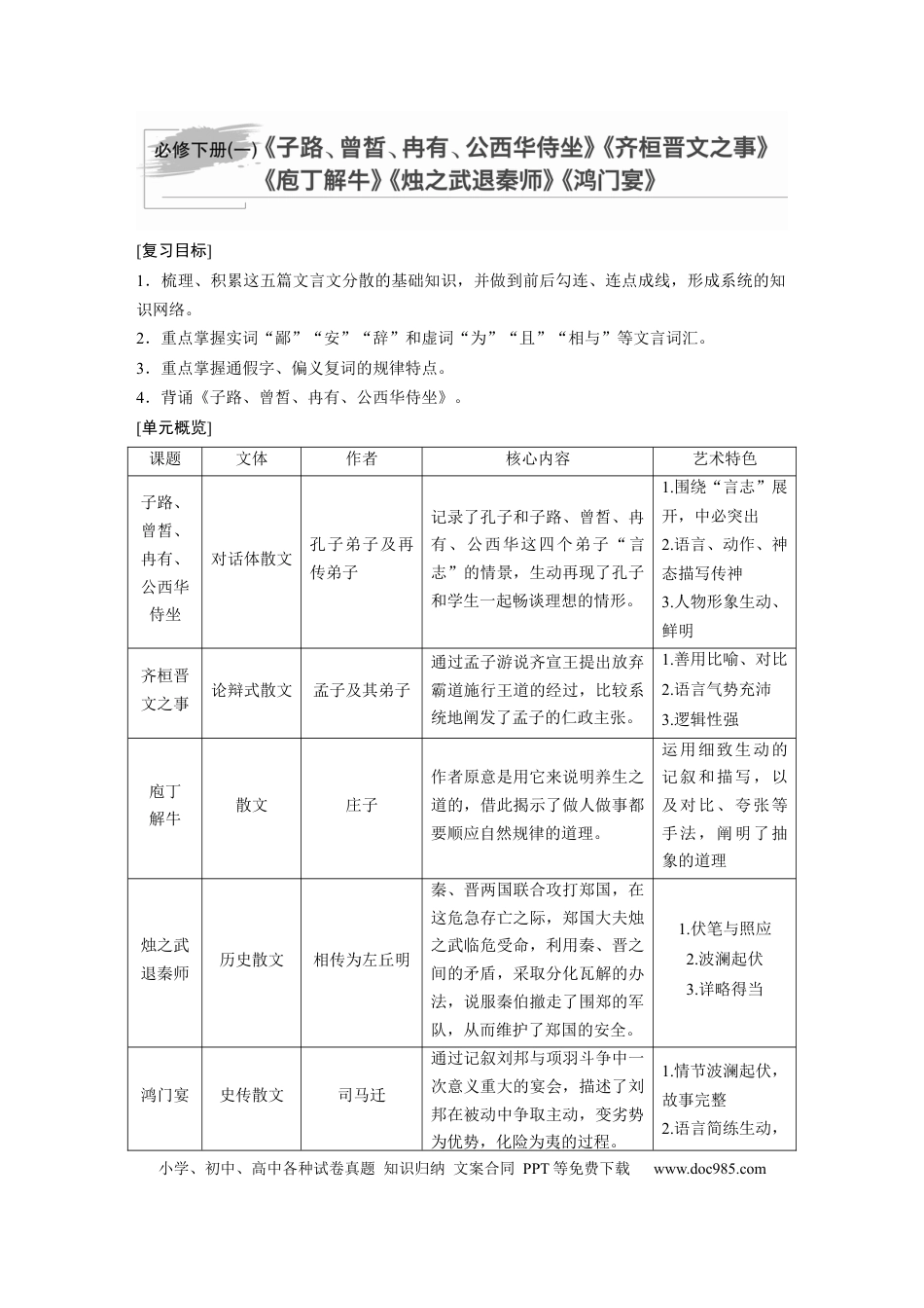 高考语文 第2部分 教材文言文点线面 必修下册(一) Ⅰ 课文1　子路、曾皙、冉有、公西华侍坐.docx