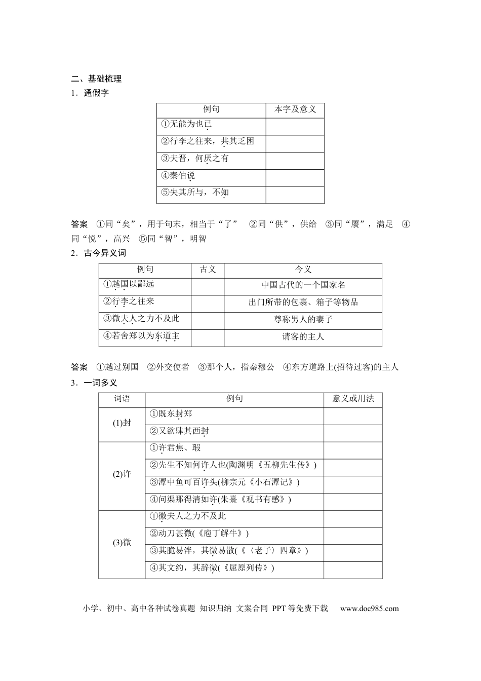 高考语文 第2部分 教材文言文点线面 必修下册(一) Ⅰ 课文4　烛之武退秦师.docx