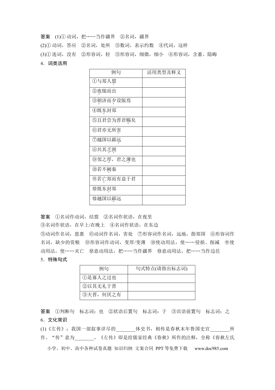 高考语文 第2部分 教材文言文点线面 必修下册(一) Ⅰ 课文4　烛之武退秦师.docx