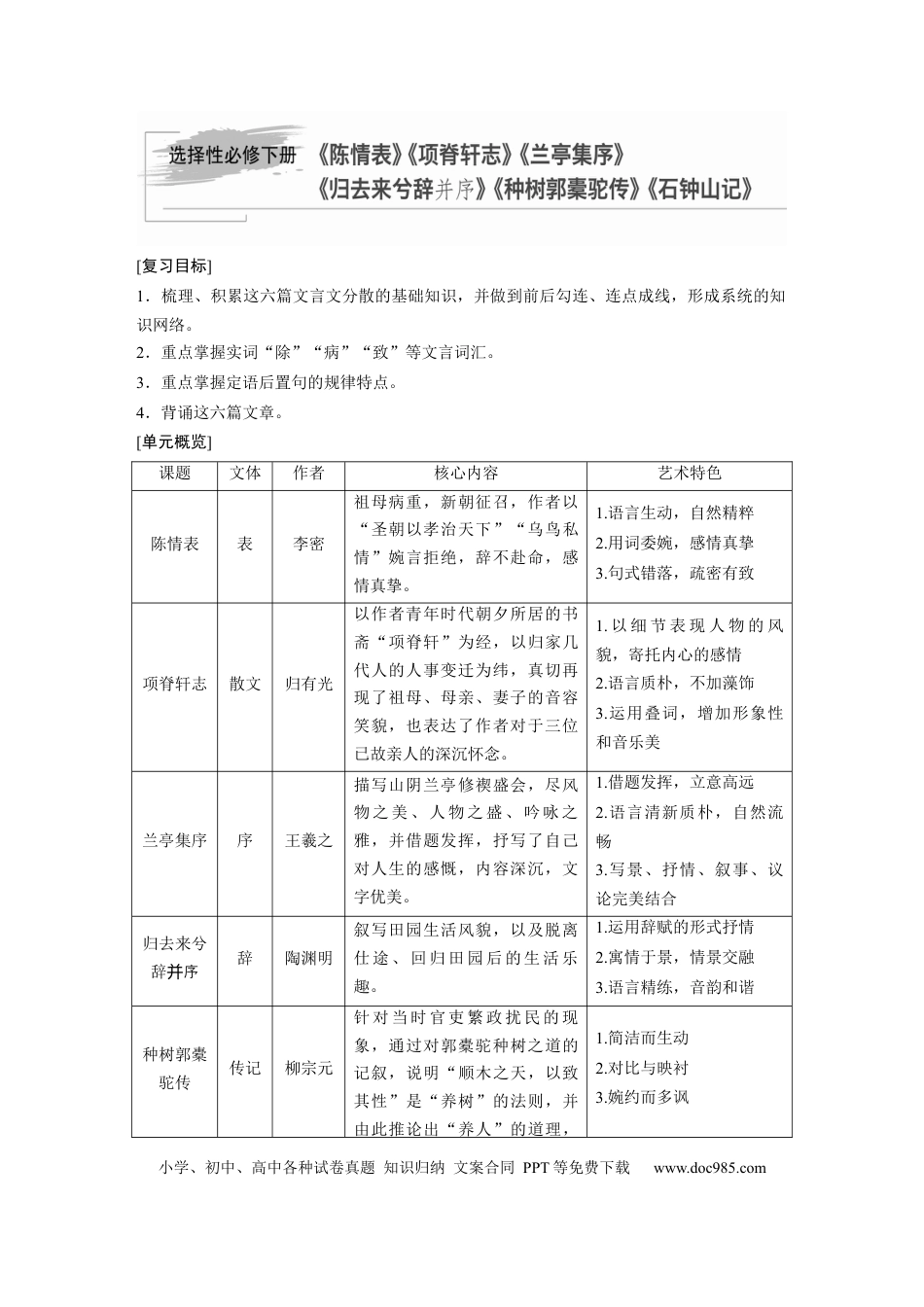 高考语文 第2部分 教材文言文点线面 选择性必修下册 Ⅰ 课文1　陈情表.docx