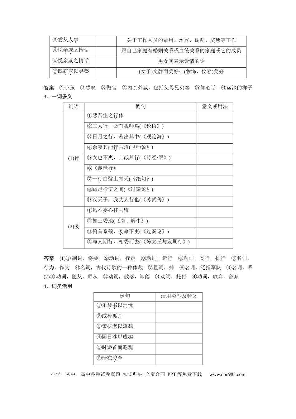 高考语文 第2部分 教材文言文点线面 选择性必修下册 Ⅰ 课文4　归去来兮辞并序.docx