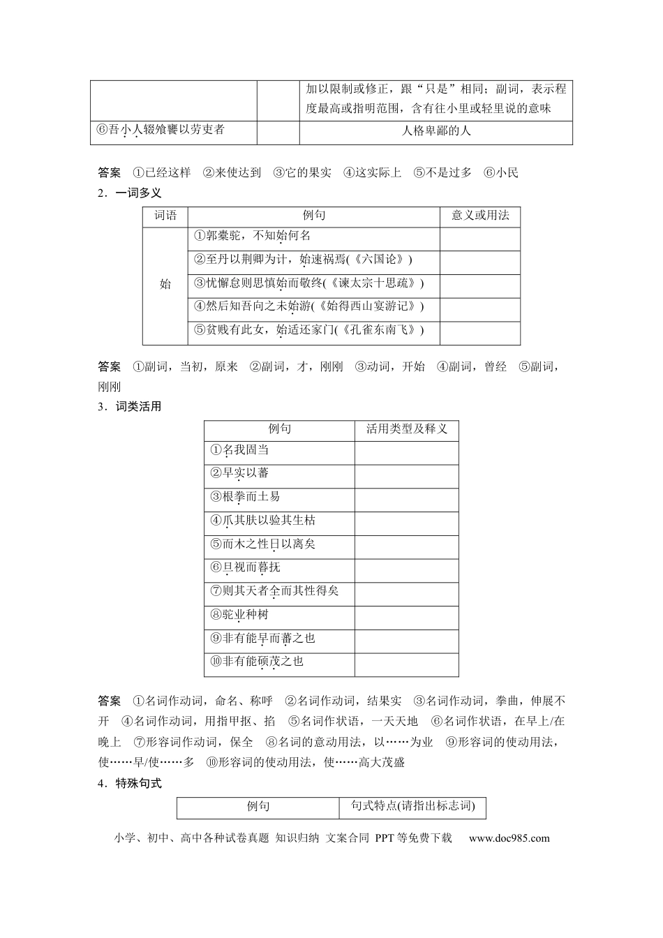 高考语文 第2部分 教材文言文点线面 选择性必修下册 Ⅰ 课文5　种树郭橐驼传.docx