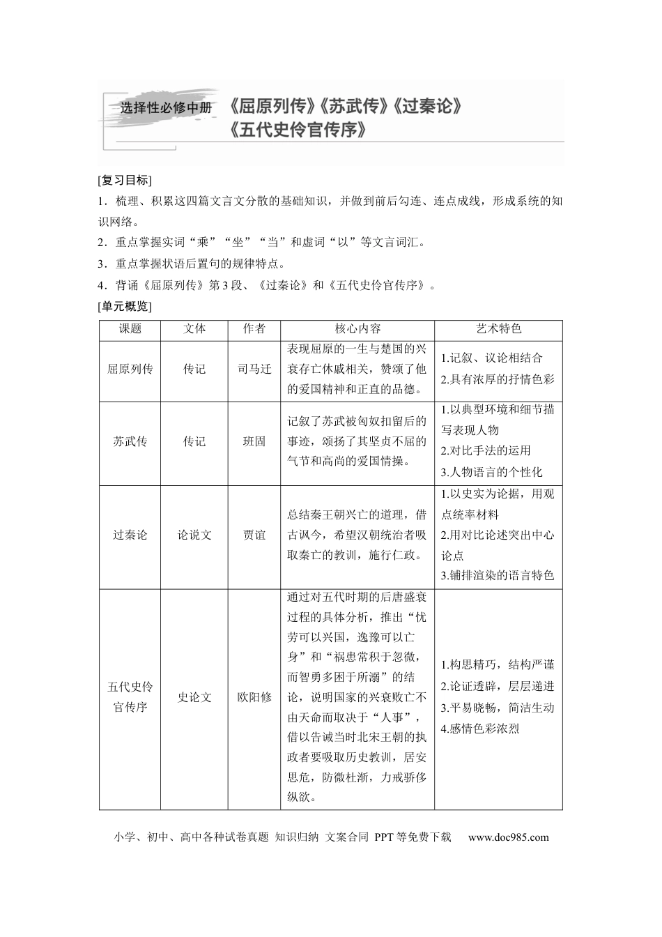 高考语文 第2部分 教材文言文点线面 选择性必修中册 Ⅰ 课文1　屈原列传.docx
