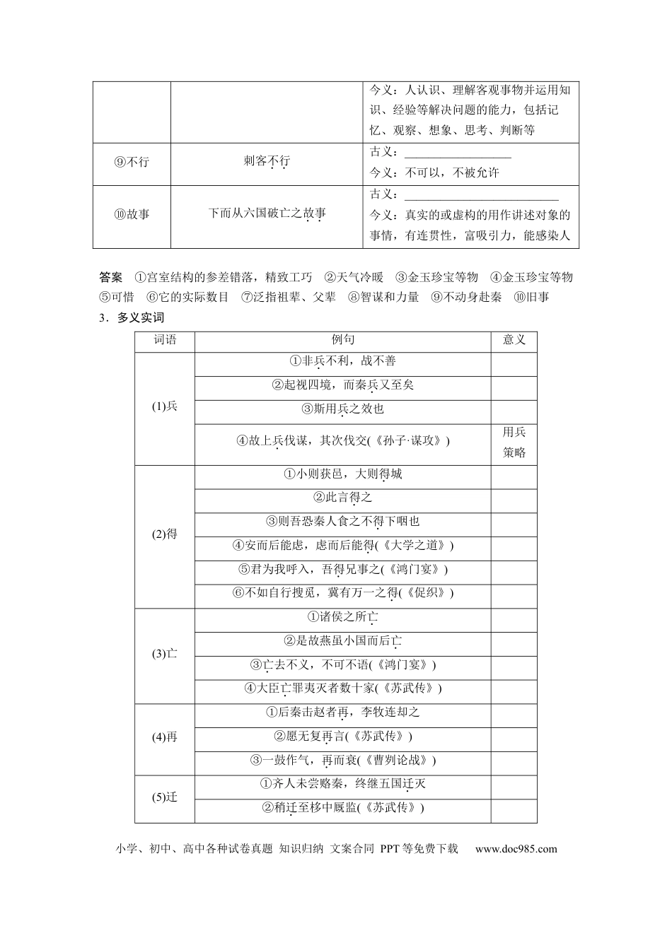 高考语文 第2部分 教材文言文复习 课时25　《阿房宫赋》《六国论》.docx