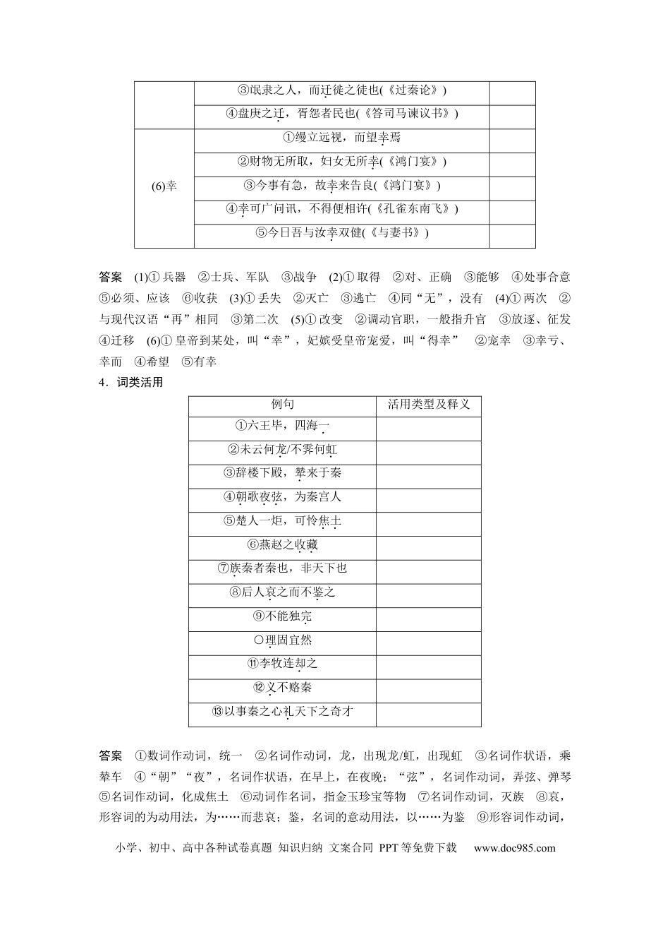 高考语文 第2部分 教材文言文复习 课时25　《阿房宫赋》《六国论》.docx