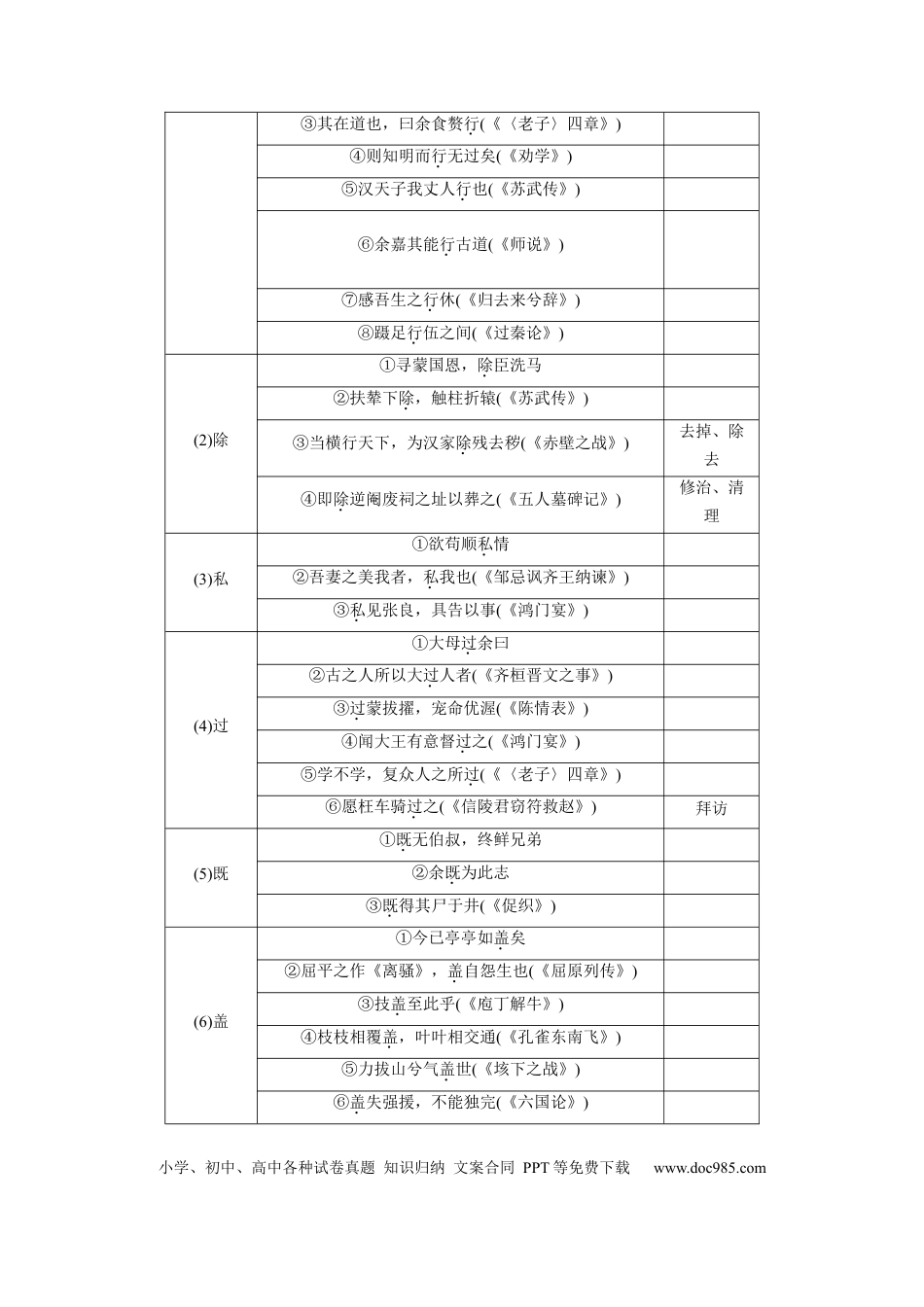 高考语文 第2部分 教材文言文复习 课时30　《陈情表》《项脊轩志》.docx