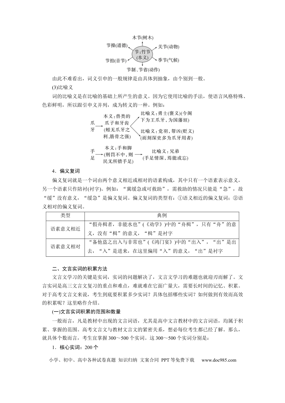 高考语文 第2部分 文言文阅读 课时28　理解四类文言实词及其推义方法——勤于积累，善于推断.docx