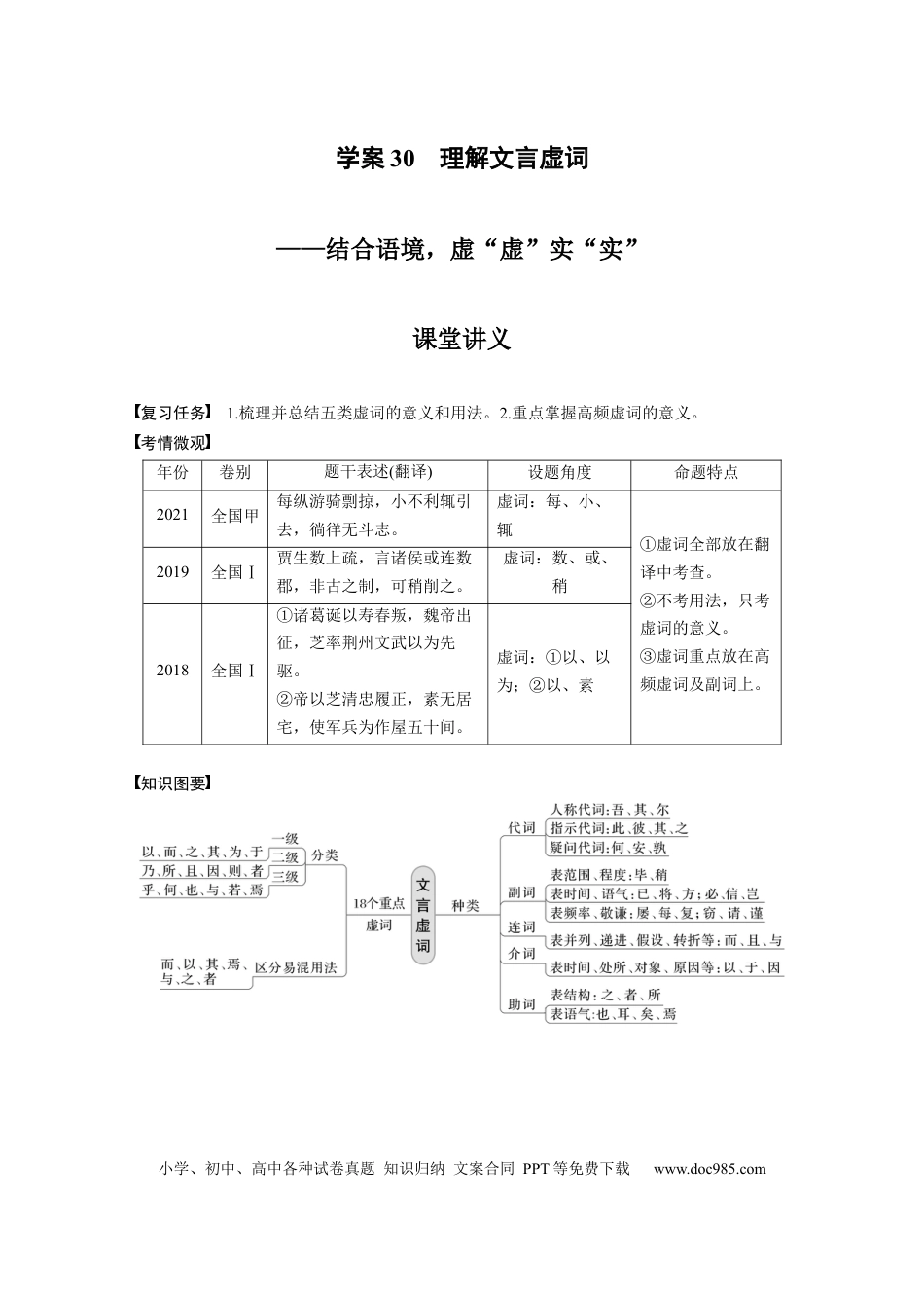 高考语文 第2部分 文言文阅读 课时30　理解文言虚词——结合语境，虚“虚”实“实”.docx