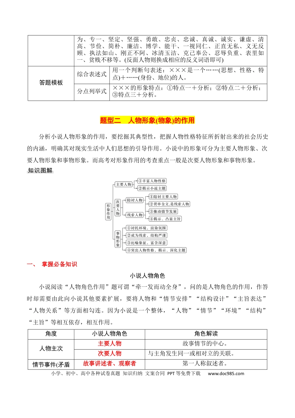 高考语文 第2节 赏析小说形象-【口袋书】2024年高考语文一轮复习知识清单（全国通用）（解析版）.docx