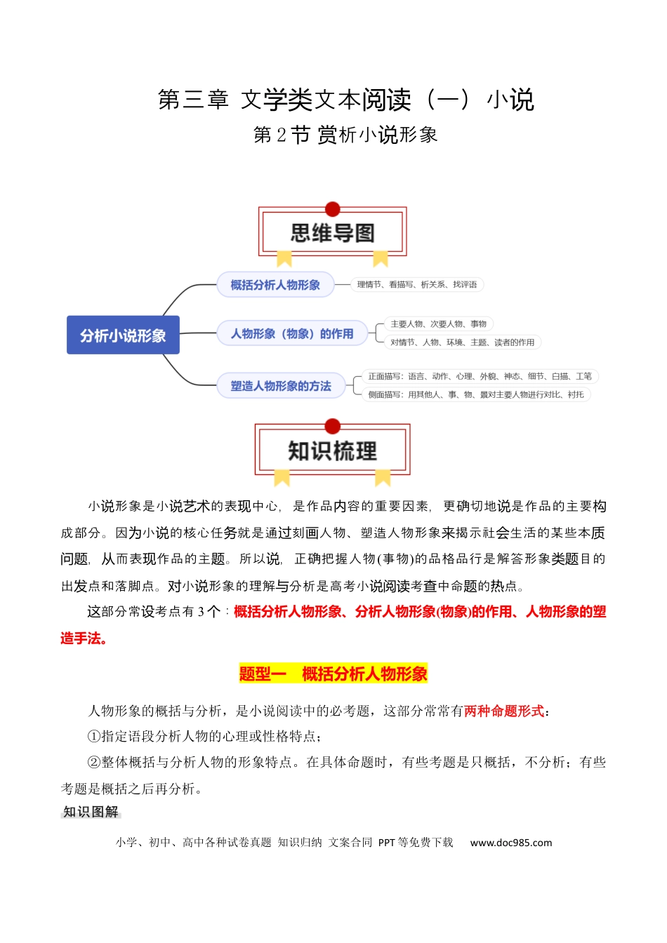 高考语文 第2节 赏析小说形象-【口袋书】2024年高考语文一轮复习知识清单（全国通用）（原卷版）.docx