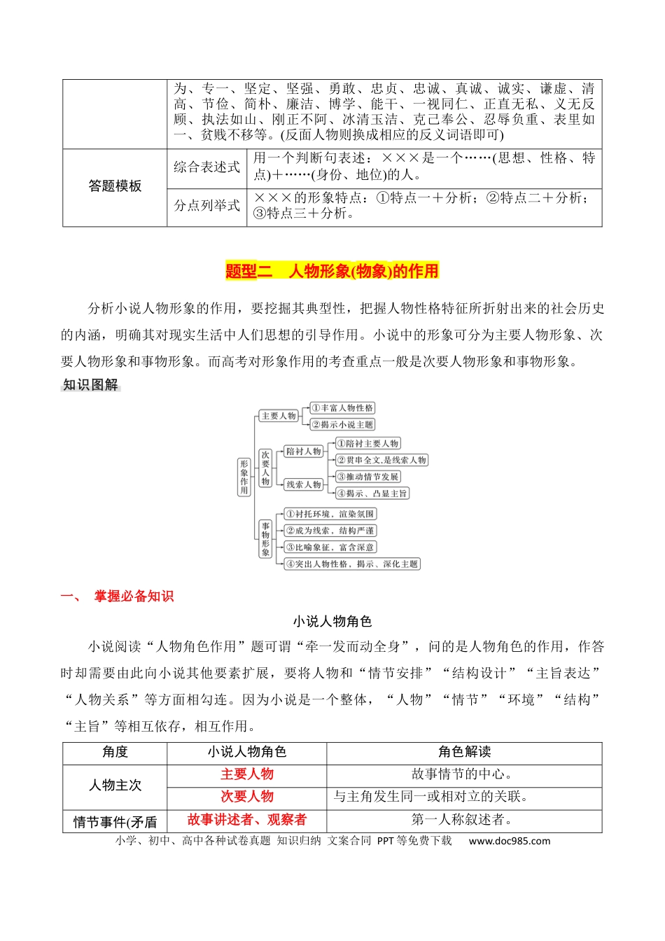 高考语文 第2节 赏析小说形象-【口袋书】2024年高考语文一轮复习知识清单（全国通用）（原卷版）.docx