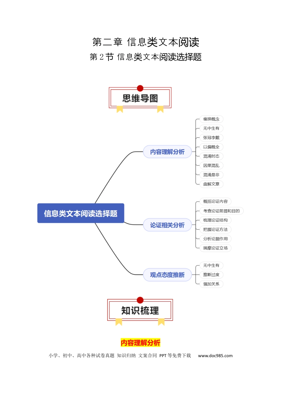 高考语文 第2节 信息类文本阅读选择题-【口袋书】2024年高考语文一轮复习知识清单（全国通用）（原卷版）.docx