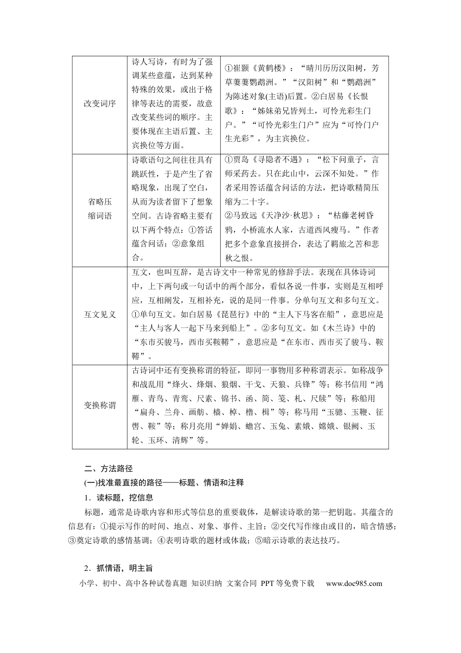 高考语文 第3部分 古诗词阅读与鉴赏 特别知识清单(三)　读懂古诗.docx