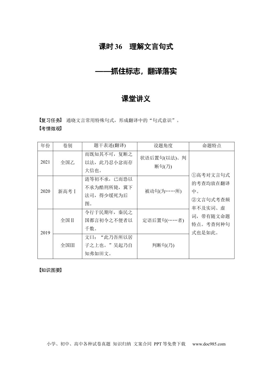 高考语文 第3部分 文言文考点突破 课时36　理解文言句式——抓住标志，翻译落实 .docx