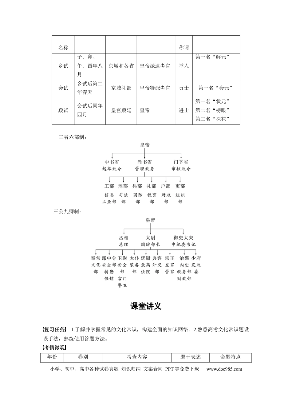 高考语文 第3部分 文言文考点突破 课时38　识记文化常识——分类识记，辅以语境 .docx