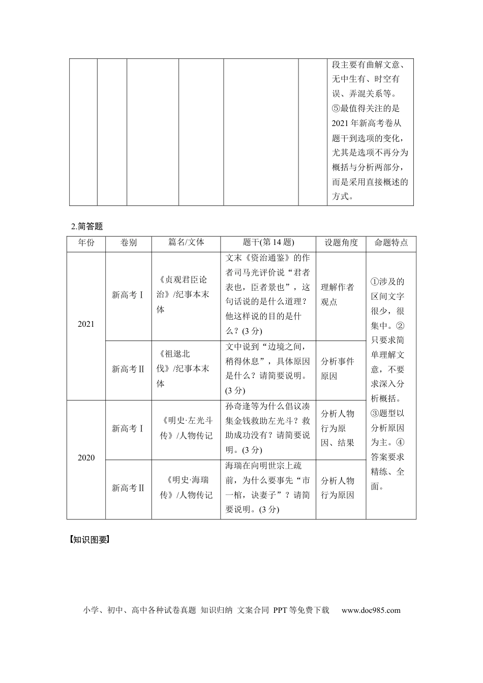 高考语文 第3部分 文言文考点突破 课时41　精准分析概括文意——仔细比对，准确提取 .docx