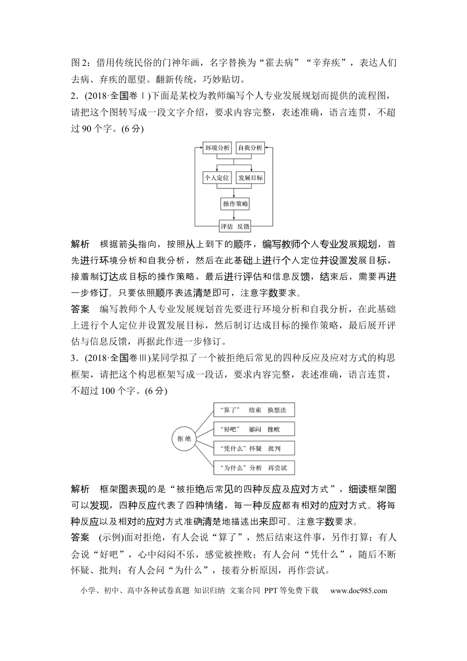 高考语文 第3部分 语言文字运用 专题7 图文转换—画里有话，转换自然.docx