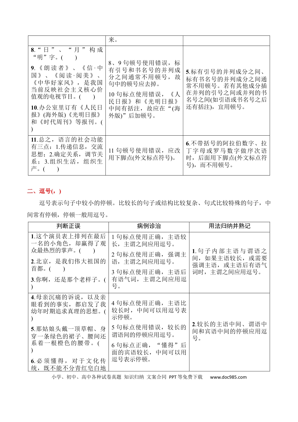 高考语文 第3节 标点符号-【口袋书】2024年高考语文一轮复习知识清单（全国通用）（解析版）.docx