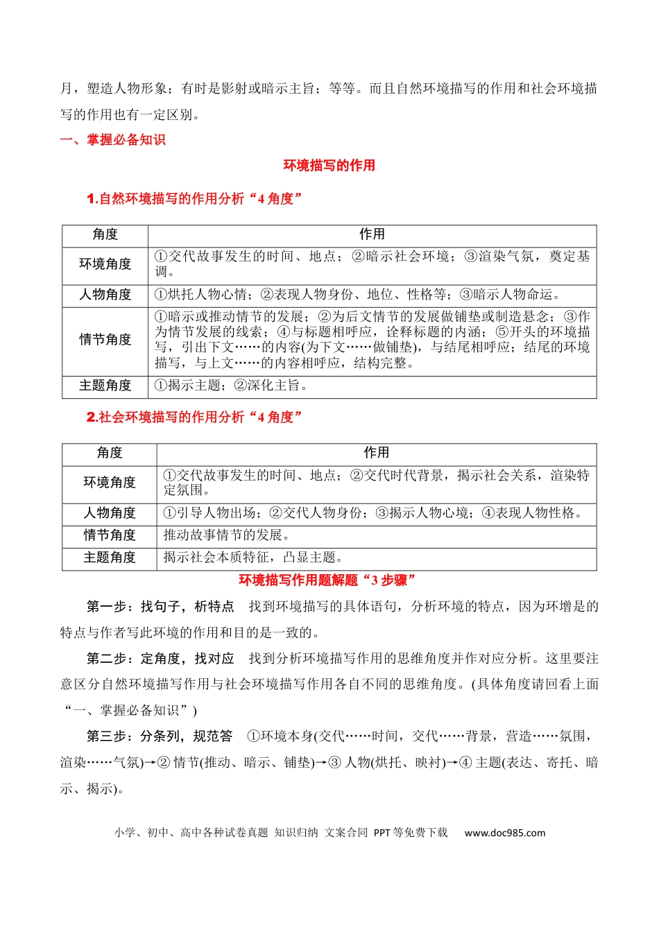 高考语文 第3节 赏析环境描写-【口袋书】2024年高考语文一轮复习知识清单（全国通用）（解析版）.docx