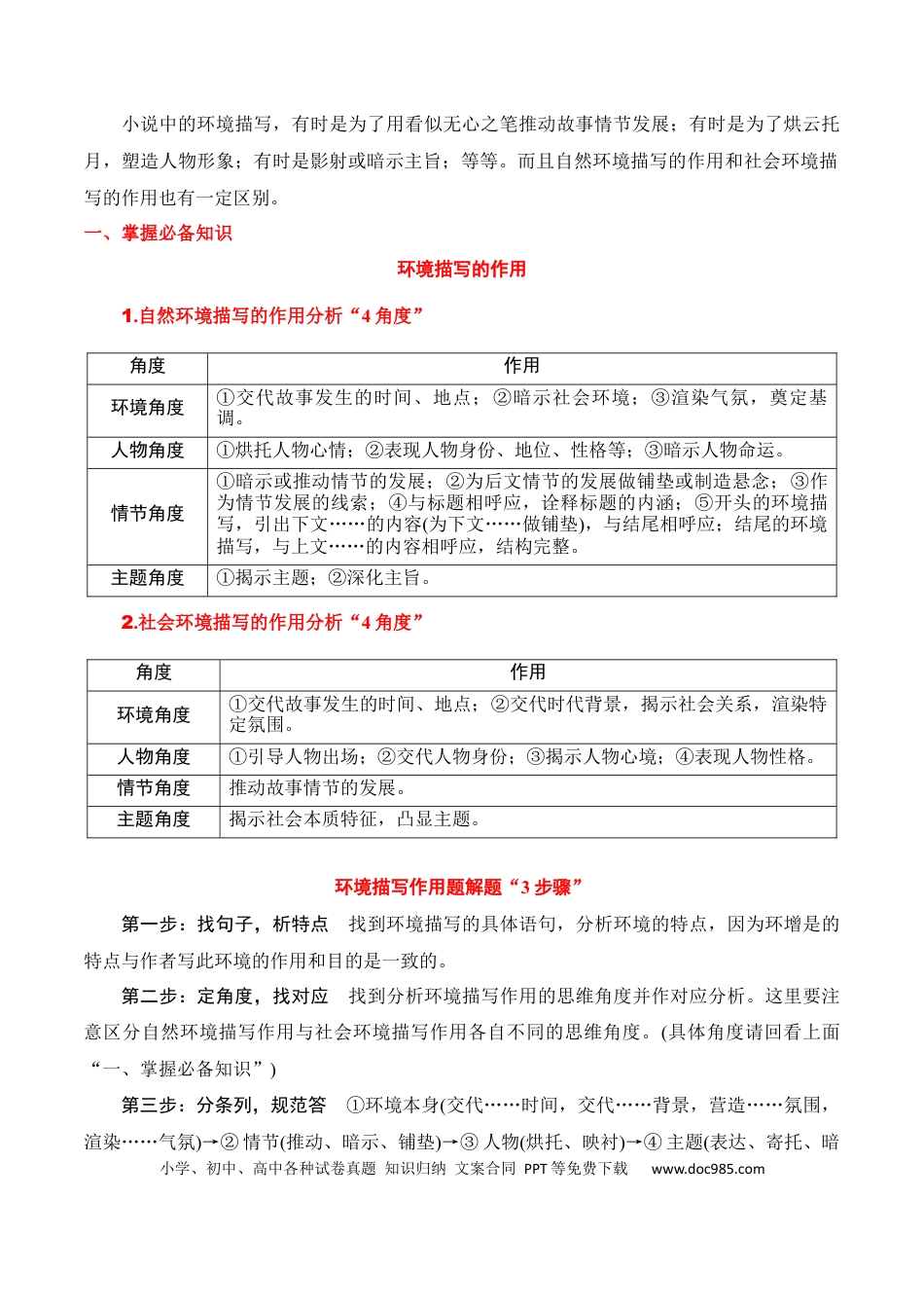 高考语文 第3节 赏析环境描写-【口袋书】2024年高考语文一轮复习知识清单（全国通用）（原卷版）.docx