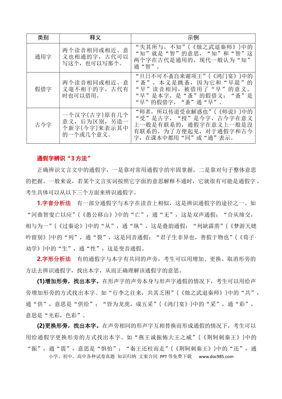 高考语文 第3节 通假字、古今异义、偏义复词、词类活用、一词多义-【口袋书】2024年高考语文一轮复习知识清单（全国通用）（解析版）.docx