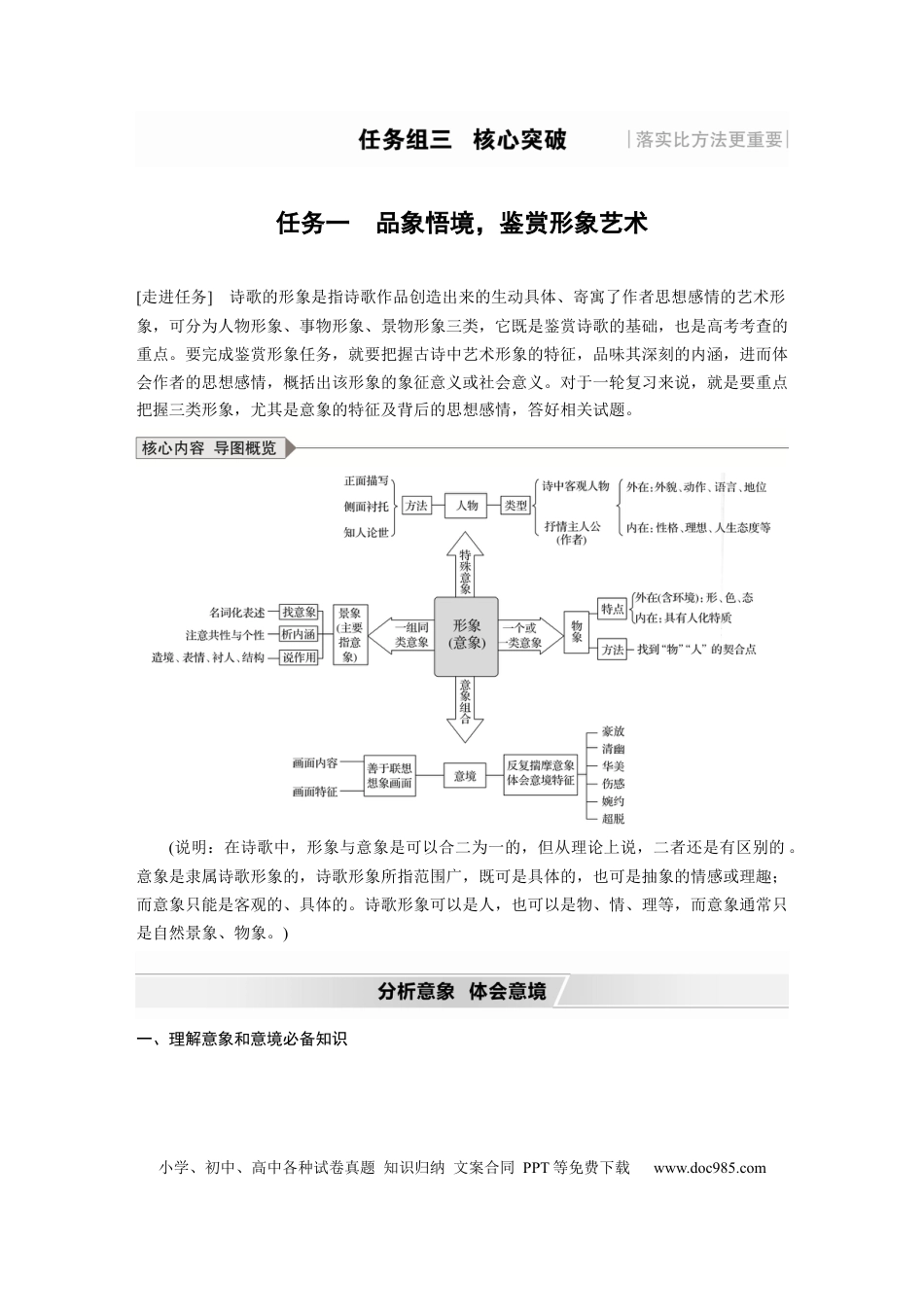 高考语文 第4部分 传统文化阅读 古诗词 任务组三 任务一 品象悟境，鉴赏形象艺术.docx