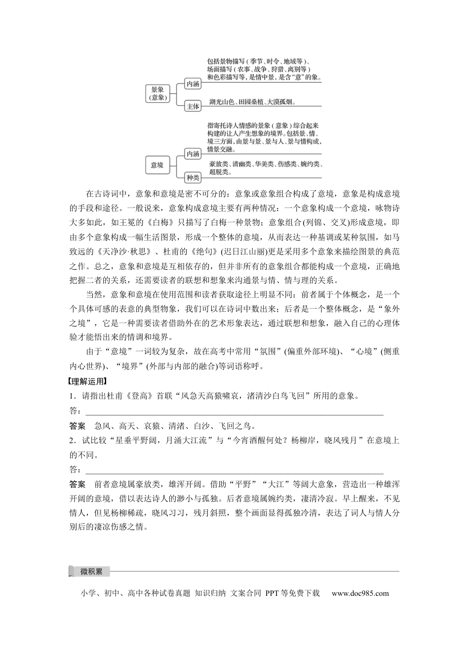 高考语文 第4部分 传统文化阅读 古诗词 任务组三 任务一 品象悟境，鉴赏形象艺术 (1).docx