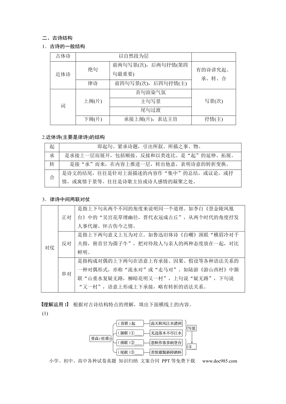高考语文 第4部分 传统文化阅读 古诗词 任务组一 读懂古诗 (1).docx