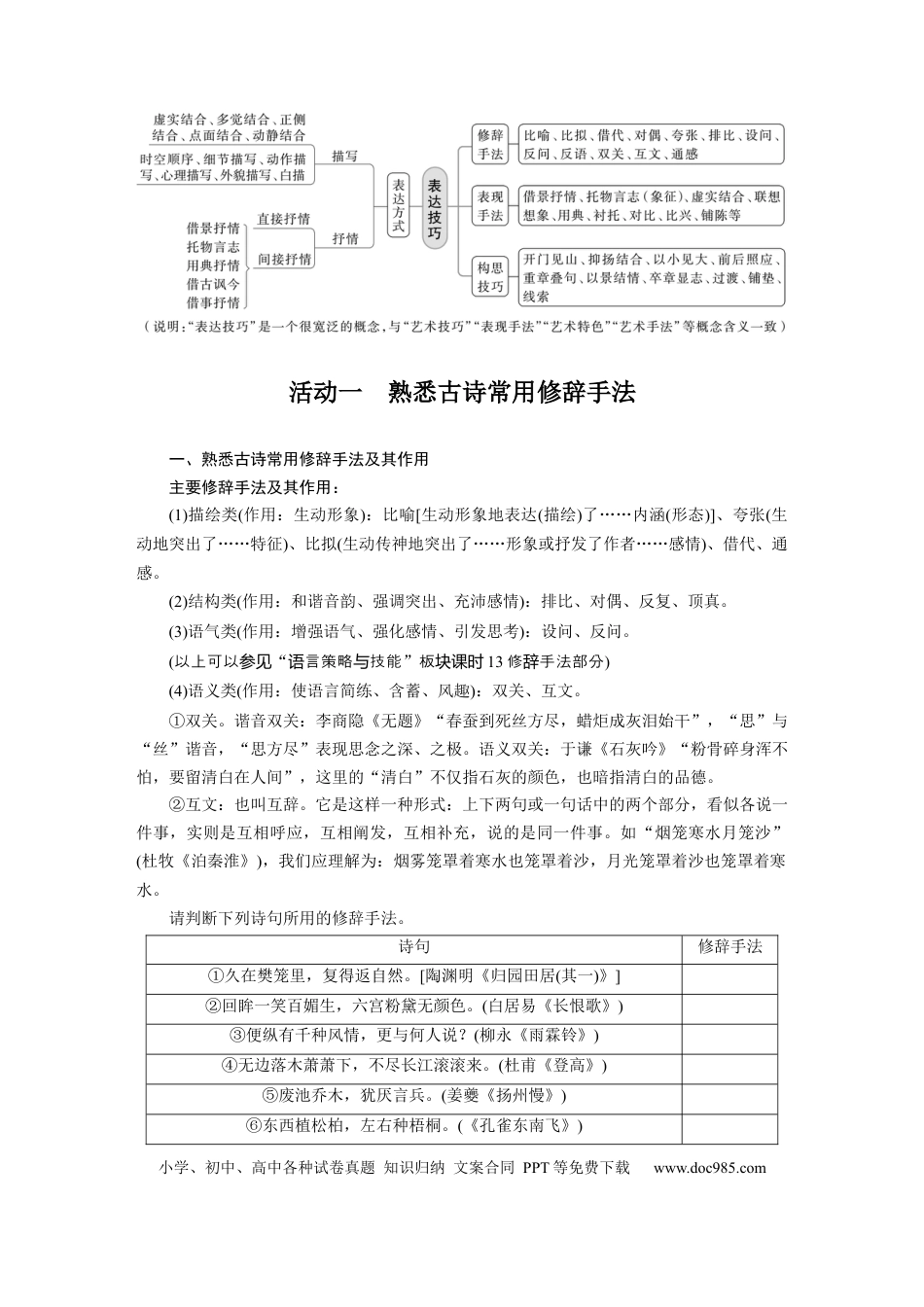 高考语文 第4部分 古诗词阅读与鉴赏 课时46　赏析表达技巧之修辞手法与表现手法——精准判断，精析效果.docx