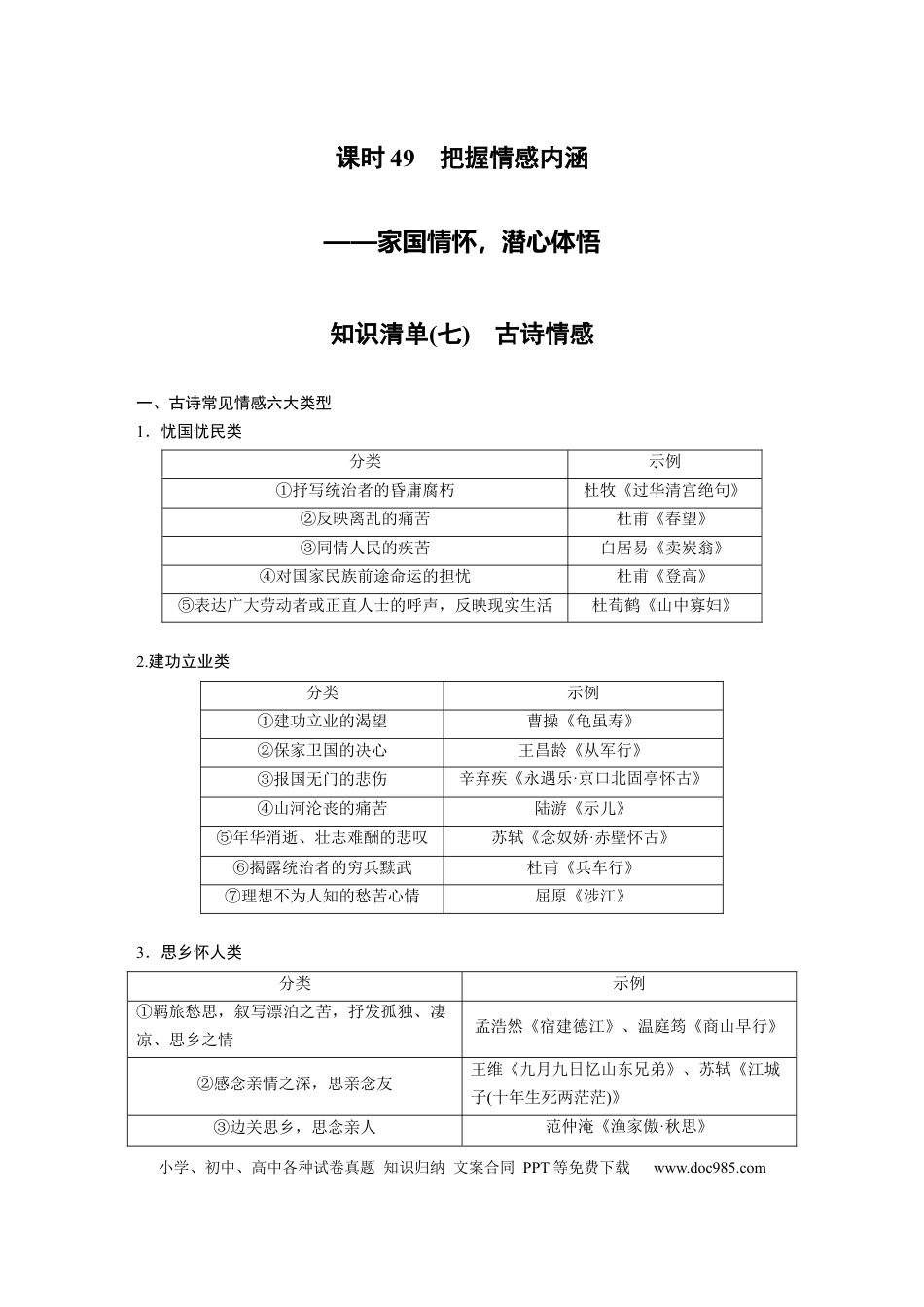 高考语文 第4部分 古诗词阅读与鉴赏 课时49　把握情感内涵——家国情怀，潜心体悟.docx