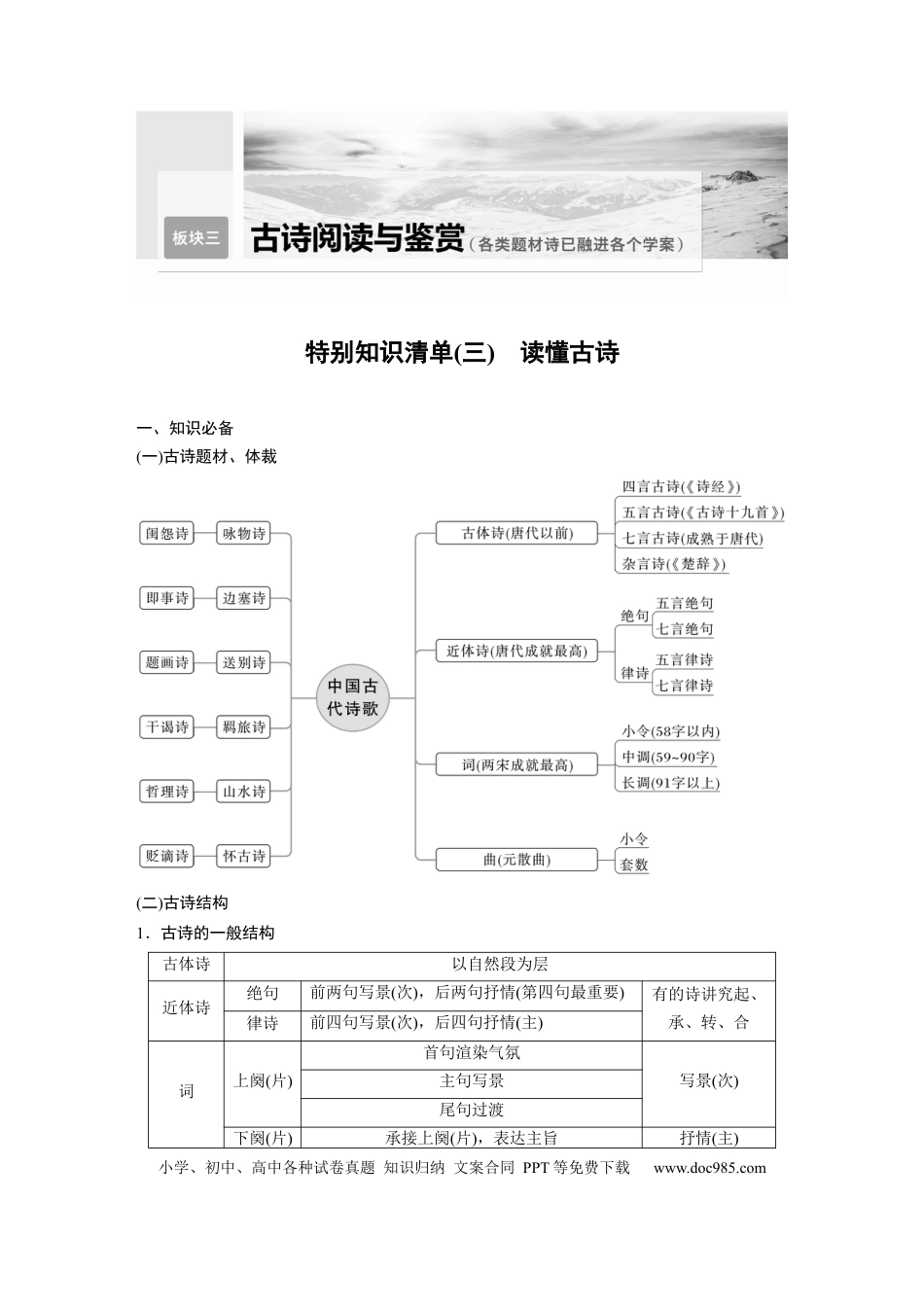高考语文 第4部分 古诗词阅读与鉴赏 特别知识清单 (三)  读懂古诗.docx