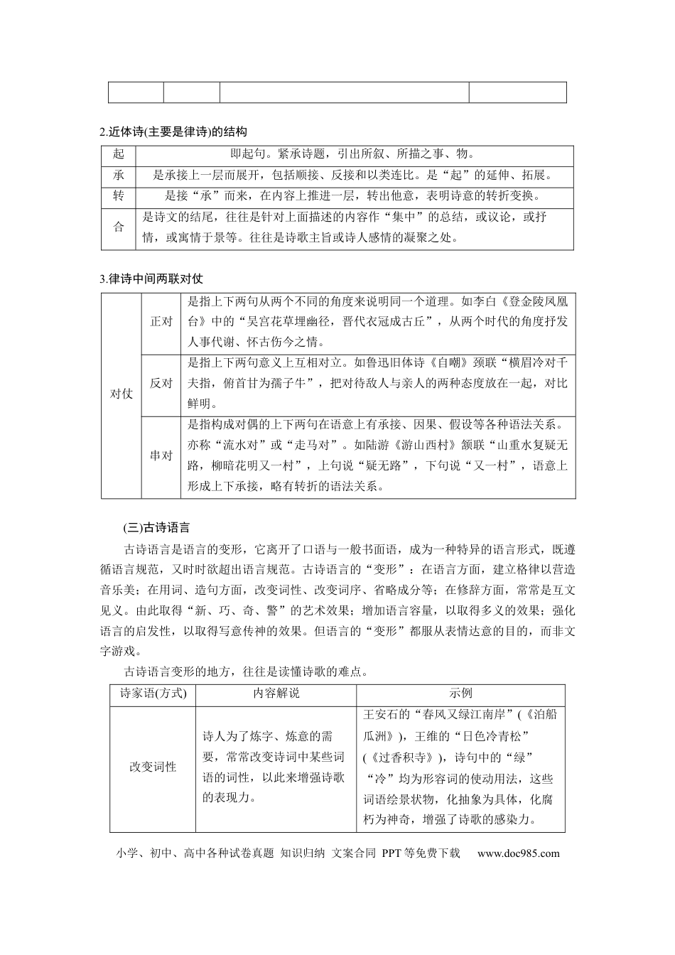 高考语文 第4部分 古诗词阅读与鉴赏 特别知识清单 (三)  读懂古诗.docx