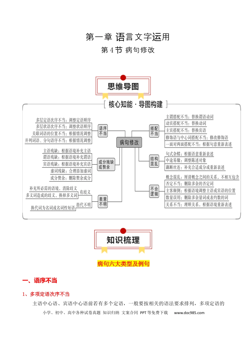 高考语文 第4节 病句修改-【口袋书】2024年高考语文一轮复习知识清单（全国通用）（解析版）.docx