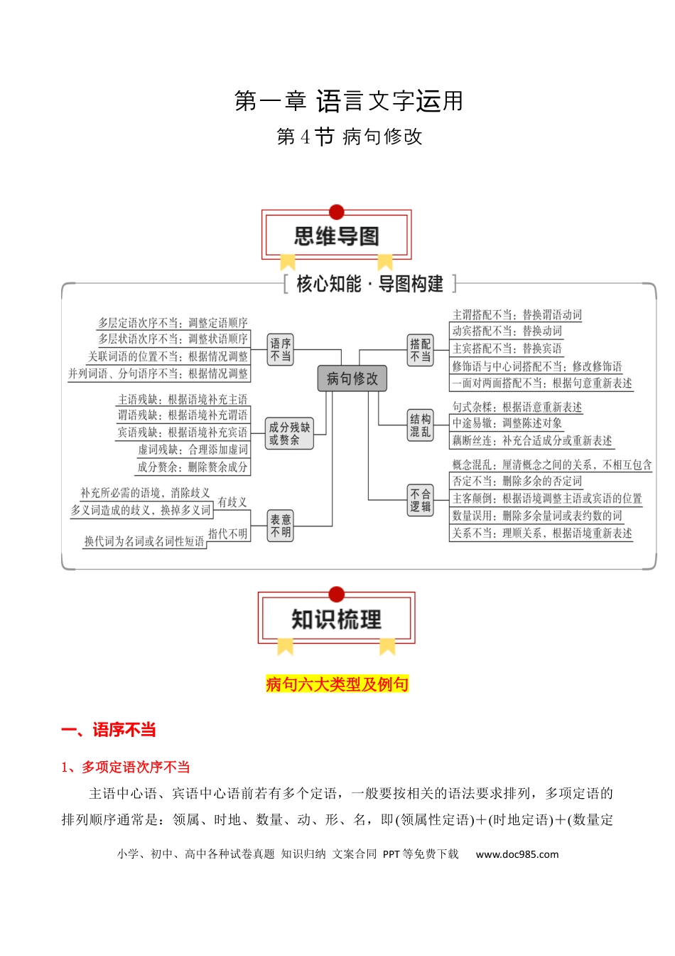 高考语文 第4节 病句修改-【口袋书】2024年高考语文一轮复习知识清单（全国通用）（原卷版）.docx