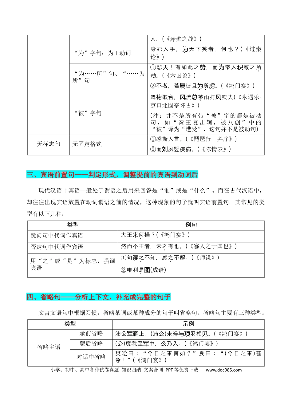 高考语文 第4节 特殊句式-【口袋书】2024年高考语文一轮复习知识清单（全国通用）（解析版）.docx