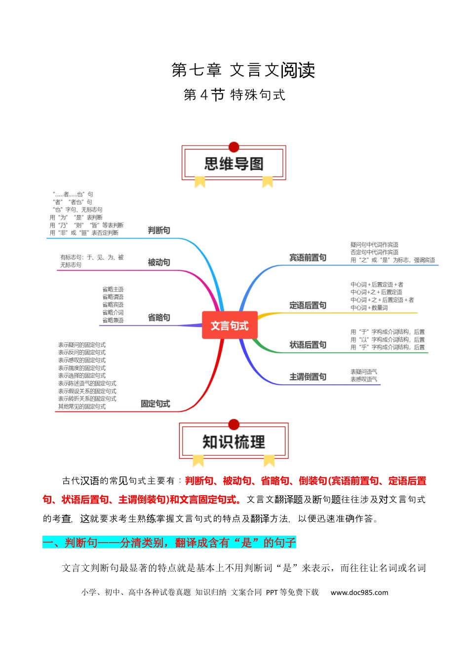 高考语文 第4节 特殊句式-【口袋书】2024年高考语文一轮复习知识清单（全国通用）（原卷版）.docx