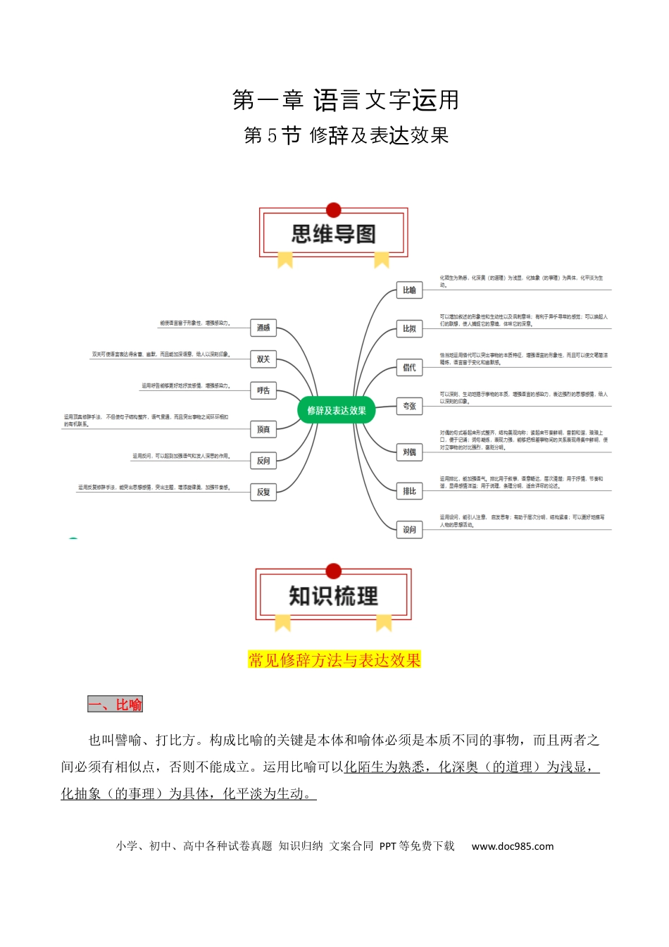 高考语文 第5节 修辞及表达效果-【口袋书】2024年高考语文一轮复习知识清单（全国通用）（解析版）.docx