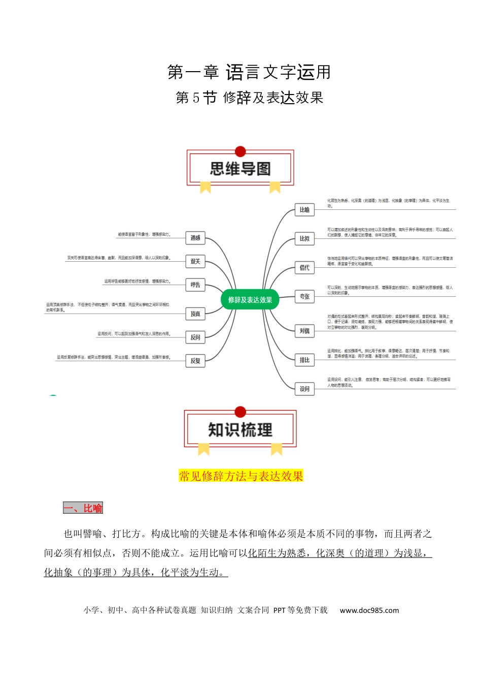 高考语文 第5节 修辞及表达效果-【口袋书】2024年高考语文一轮复习知识清单（全国通用）（原卷版）.docx