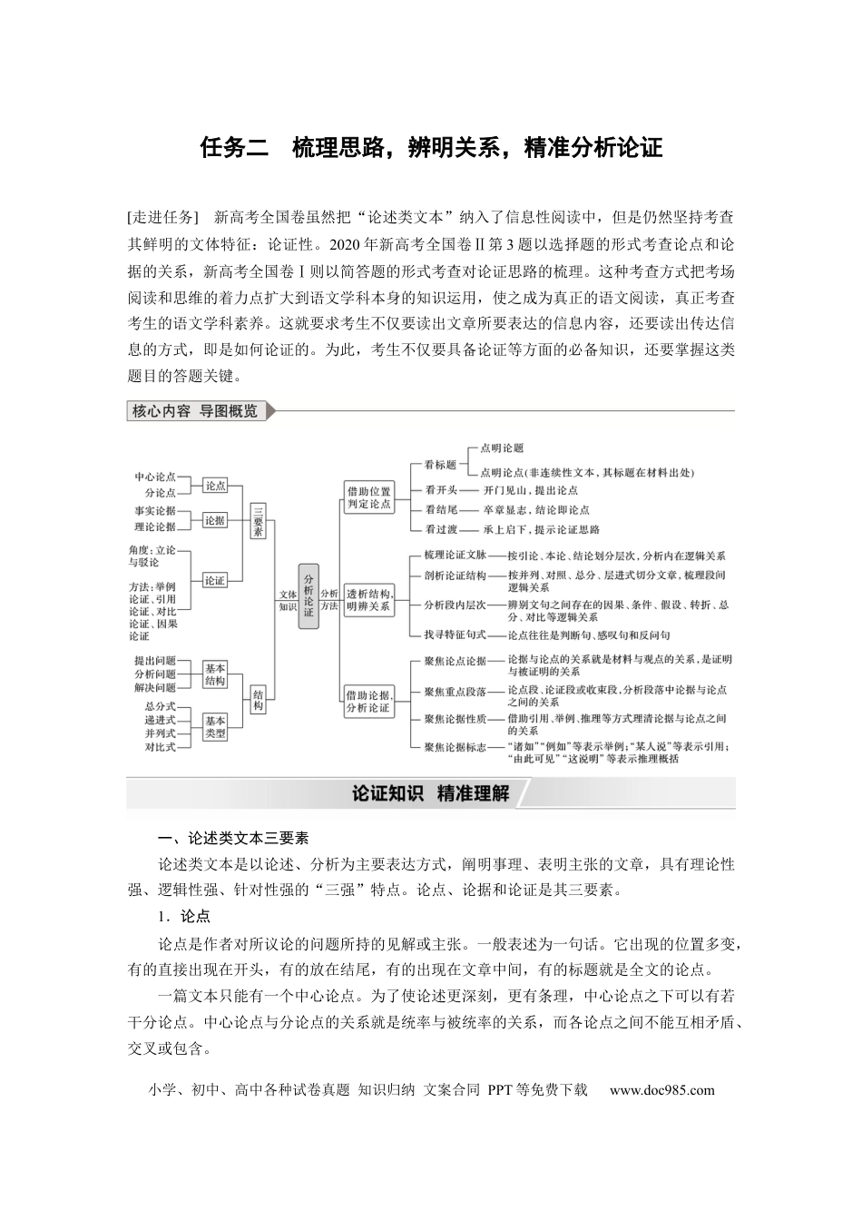 高考语文 第6部分 论述实用类文本阅读 任务组三 任务二 梳理思路，辨明关系，精准分析论证 (1).docx