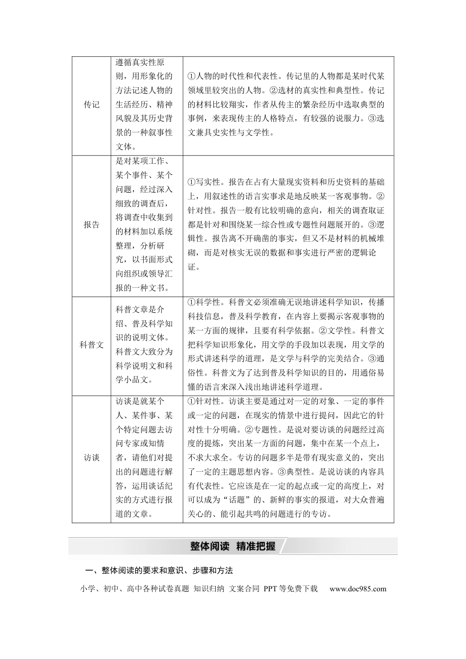 高考语文 第6部分 论述实用类文本阅读 任务组一 整体阅读.docx