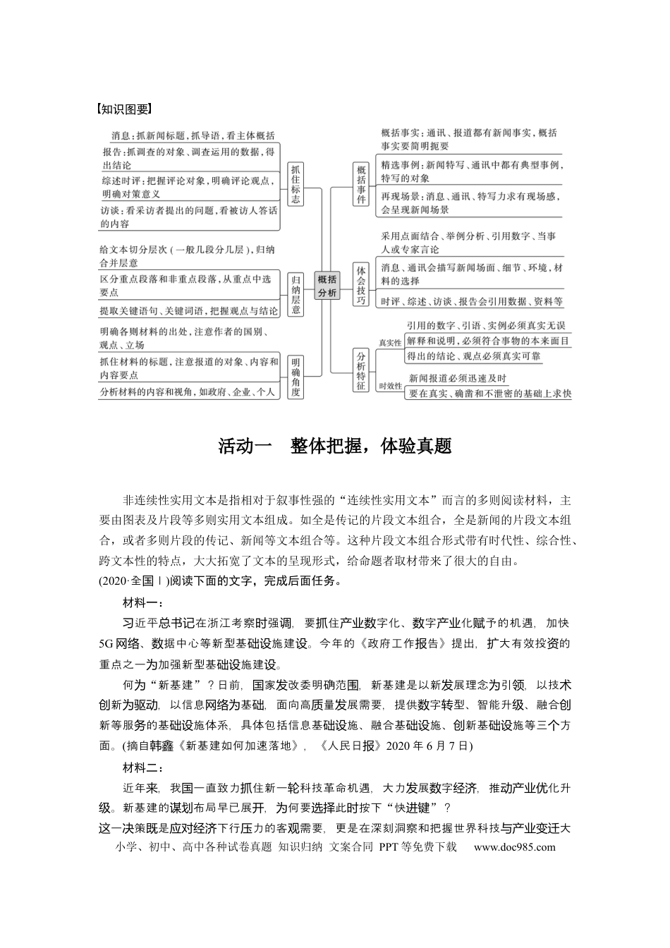 高考语文 第6部分 实用类阅读 课时50　整合归纳信息要点(主观题方法及规范)——精准筛整，精要概括.docx