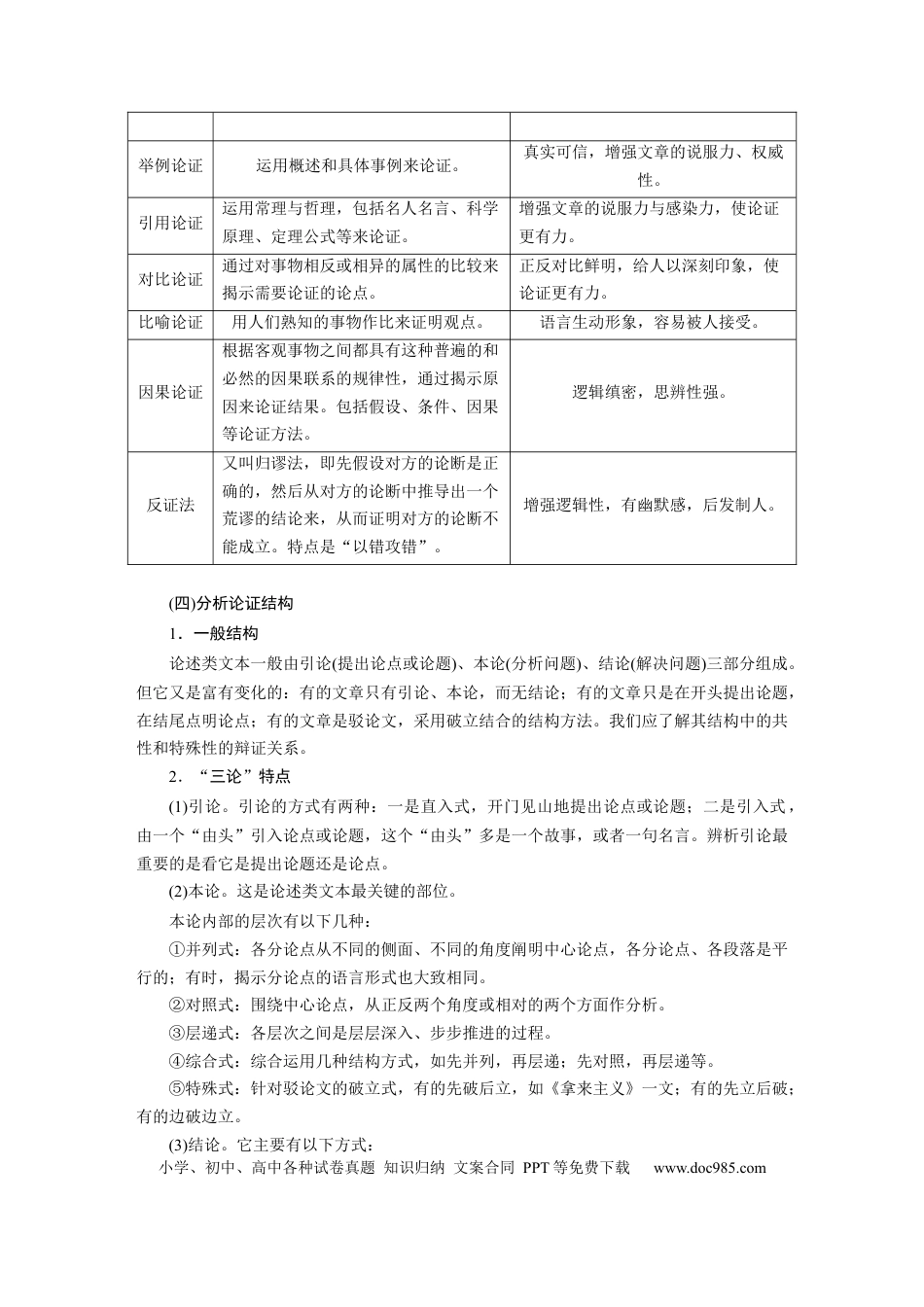 高考语文 第6部分 信息类阅读 课时52　精准分析论证——厘清思路，明辨理据.docx