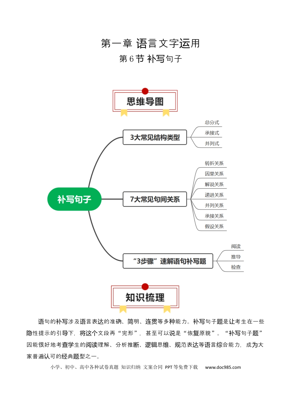 高考语文 第6节 补写句子-【口袋书】2024年高考语文一轮复习知识清单（全国通用）（解析版）.docx